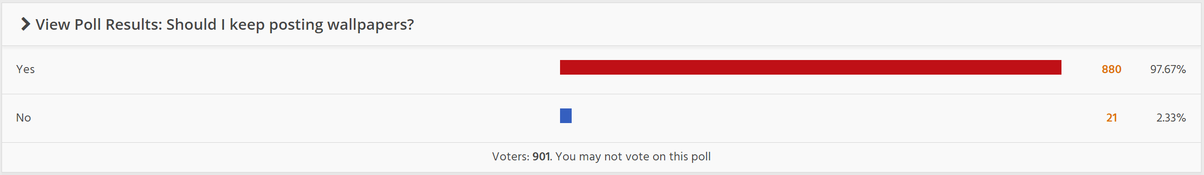 XDA community wallpaper poll results